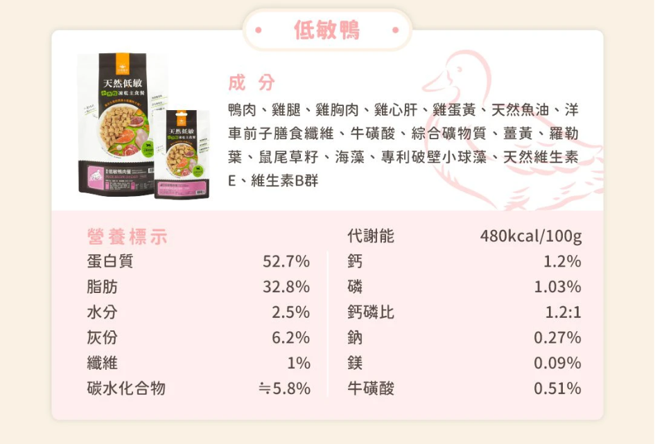 1. 价钱较平, 性价比高 2. 天然植物纤维制成, 安全无害 3. 低粉尘, 对猫咪和家庭成员的呼吸健康有利 4. 凝结速度快, 能有效控制尿液异味 5. 相较于其他猫砂较不易有落砂的问题 6. 使用后可直接冲马桶，对环境影响较小.png